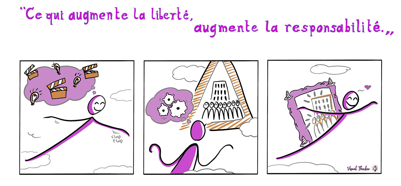 Citation illustrée sous forme de courte bande-dessinée représentant un personnage volant librement dans le ciel, rencontrant ses collègues et décidant de les porter sur son dos.